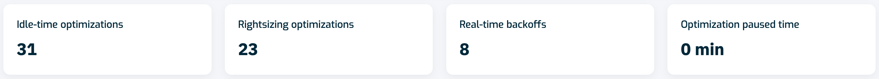 Optimizations page filter bar and KPI summary cards