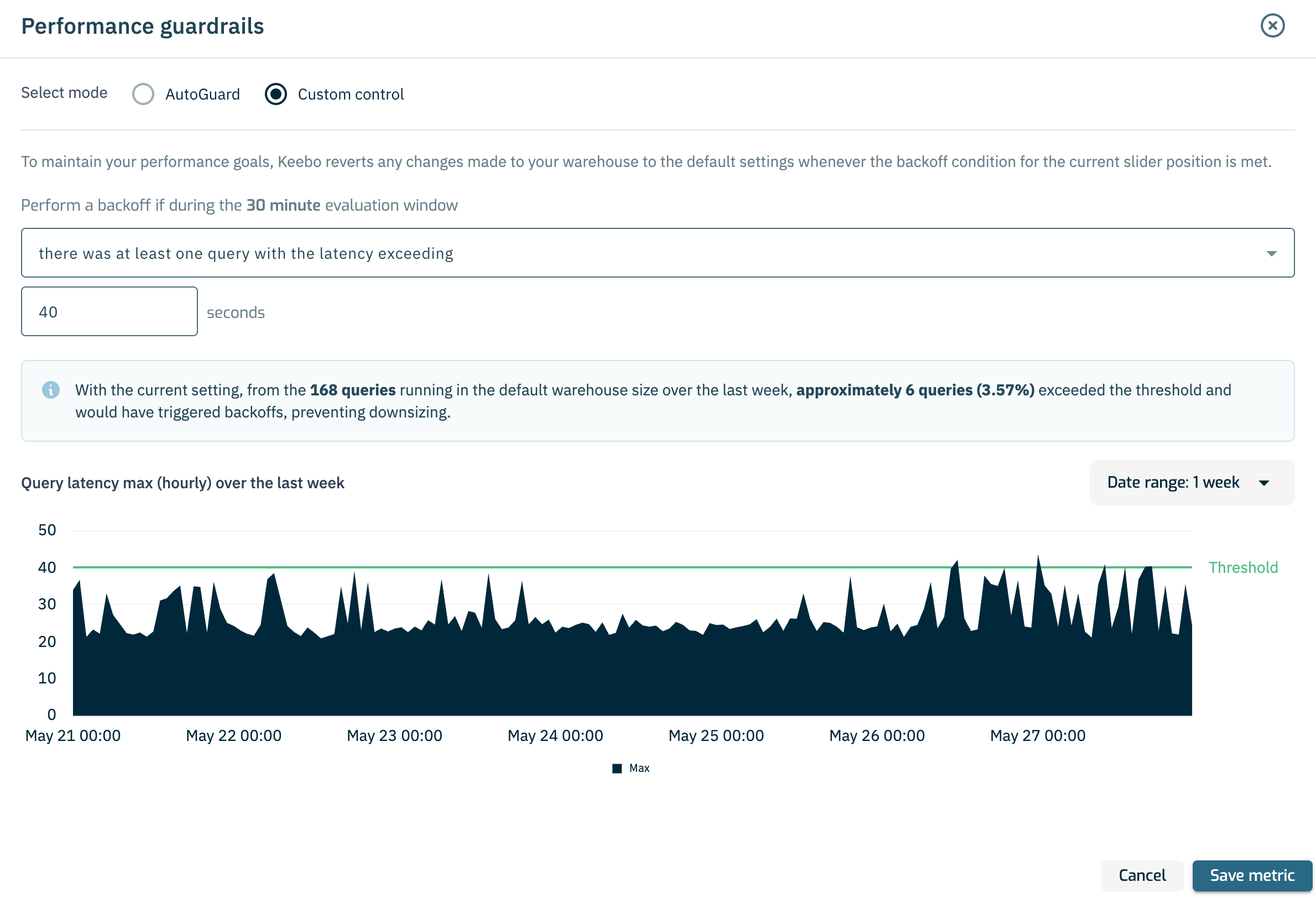 Performance guardrails dialog showing mode selection, metric dropdown, threshold input, simulation callout, and time-series chart